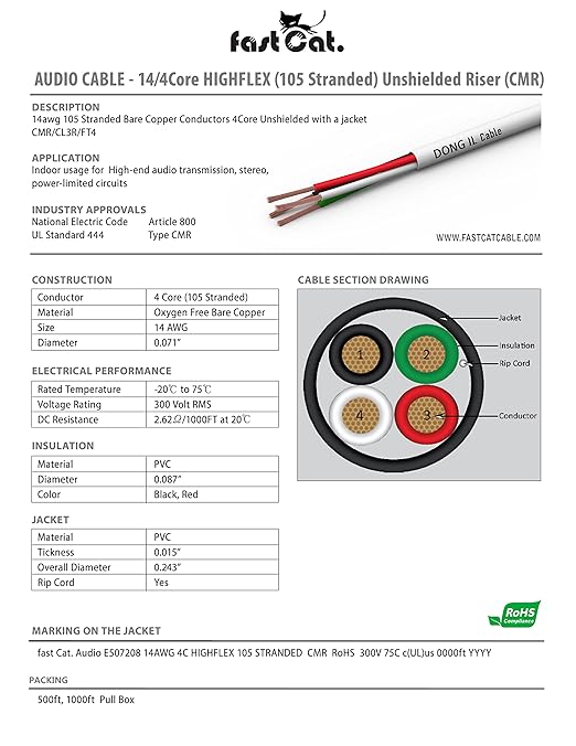 fast Cat. Speaker Wire 14 Guage 4C, UL Listed & CMR/CL3R-FT4 Rated - Speaker Cable w/PVC Jacket, 100% Oxygen-Free Pure Bare Copper - (105) HighFlex 14 Guage Wire - in-Wall Use-500ft Bulk Cable, Blue