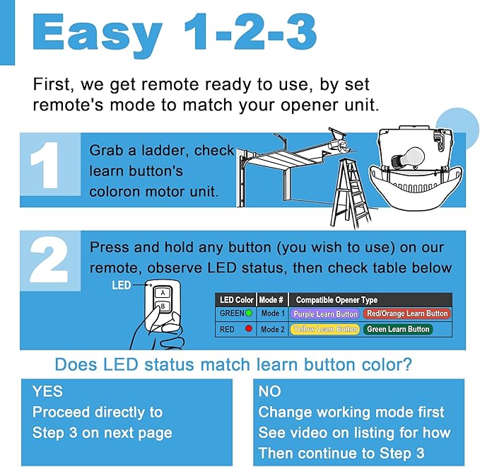 Garage Door Opener Keypad with 2 Garage Door Opener Remote for Liftmaster Chamberlain Craftsman Remote Keypad 877MAX 893LM 893Max 971LM 371LM, Purple Yellow Red Orange Learn Button