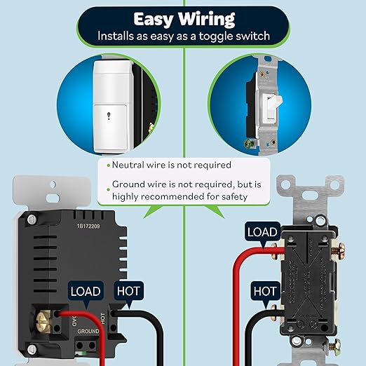 TOPGREENER PIR Motion Sensor Light Switch, Occupancy & Vacancy Motion Sensor Switch, 𝐎𝐩𝐞𝐫𝐚𝐛𝐥𝐞 𝐖𝐢𝐭𝐡𝐨𝐮𝐭 𝐆𝐫𝐨𝐮𝐧𝐝 𝐖𝐢𝐫𝐞, No Neutral Wire, Single Pole, TDOS5-HL-W, White