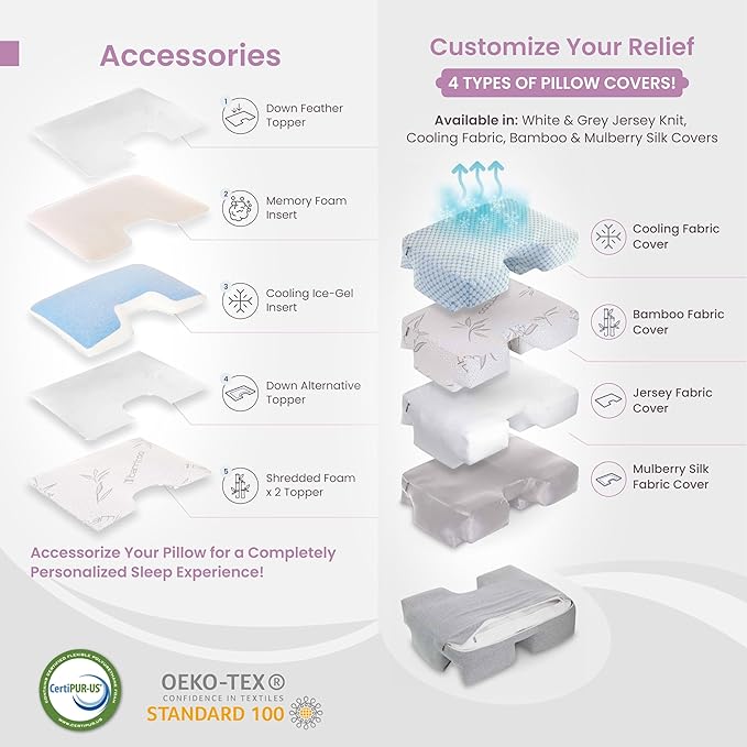 Wife Pillow The Side Sleeper Pillow with Arm Hole for Shoulder Pain - Arm Tunnel Pillow for Side Sleepers, Shoulder Relief & Neck Support Comfort Sleep Pillow for Adults - Down Alternative Fiber Fill