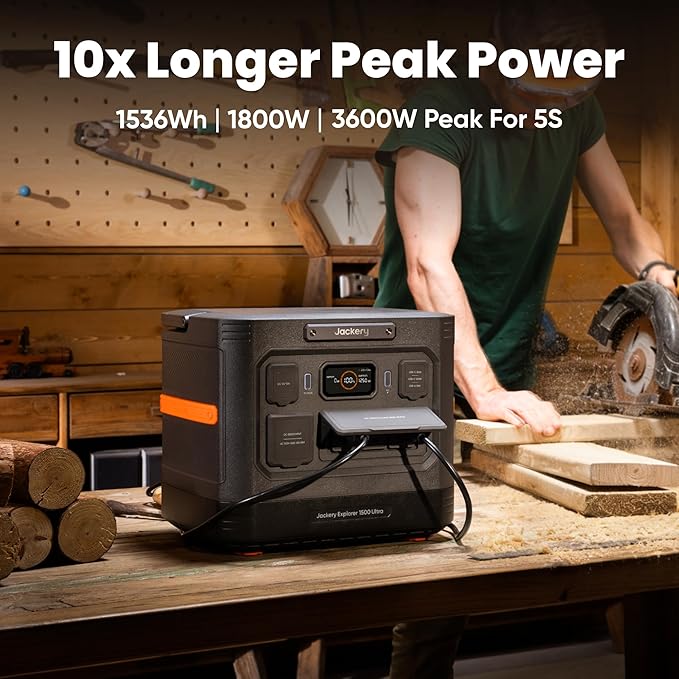 Jackery Explorer 1500 Ultra Portable Power Station, 1536Wh LiFePO4 Battery,1800W AC Output (3600W Peak), IP65 Waterproof, 1.5H Recharge, Solar Generator for Off-Grid & Emergency (Solar Panel Optional)