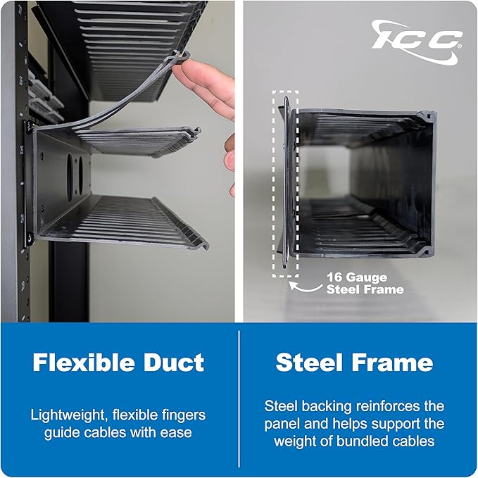 ICC 2U Finger Duct Cable Manager Panel with Cover, Plastic with Metal Back Frame, 3" Depth, Horizontal Cable Management, Rackmount for 19” Network Racks, Black, Single Pack