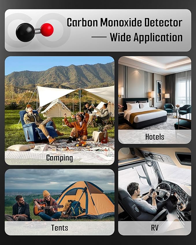 GasDoc DS-399PRO Carbon Monoxide and Carbon Dioxide Detectors, 4-in-1 Portable CO2 & CO Detector with Audible & Visual Alarm, Rechargeable CO & CO2 Meter for Home, Travel, Camping, Car, 72H Standby