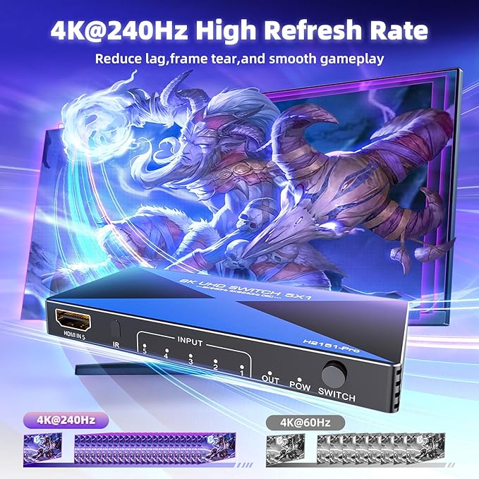 ALYYDBG 8k@60Hz HDMI 2.1 Switch 5 in 1 Out Supports 4K@120Hz HDR10+ HDCP 2.3 VRR, HDMI Switch Compatible with PS4/5 Xbox Nienteen Swtich Roku Fire Stick Apple TV to Connect Your TV Monitor Projector
