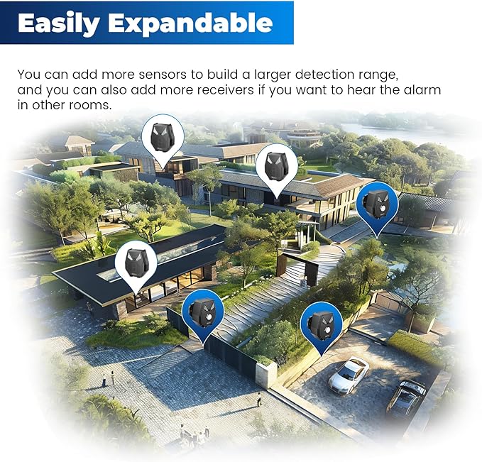 Solar Driveway Alarm Wireless Outside Weatherproof 1/2 Mile Long Range, Outdoor Motion Sensor Detector Alarm Driveway Alert System with Rechargeable Battery/Expandable (1 Sensor Only)