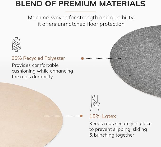 Anji Mountain 4' x 4' Universal Non-Slip Rug Pad - Area Rug Grip & Floor Protector Mat - Cushioning Underlay Pad for Hardwood Floors - Anti-Slip Under Rug Pad Mat , Round