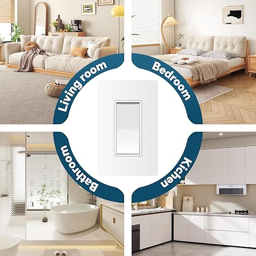 ThunderWay 3 Way Matte White Light Switch with Cover Plate, 15A 120/277 V Three Way Decorative Paddle Switches, Self-Grounding, Residential and Commercial Grade, UL Listed, 20 Pack