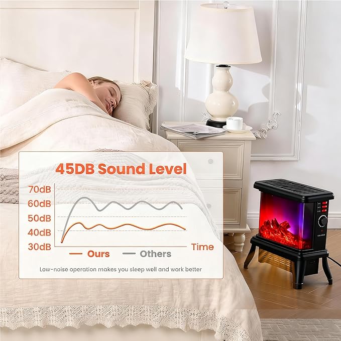 18 inch Panoramic Window with 1500W/1650W Electric Wood Fireplace Flame Effect, 4-in-1 Independent Indoor Space Heater. Full arc 3D Panoramic Flame Effect with 3S Fast Heating