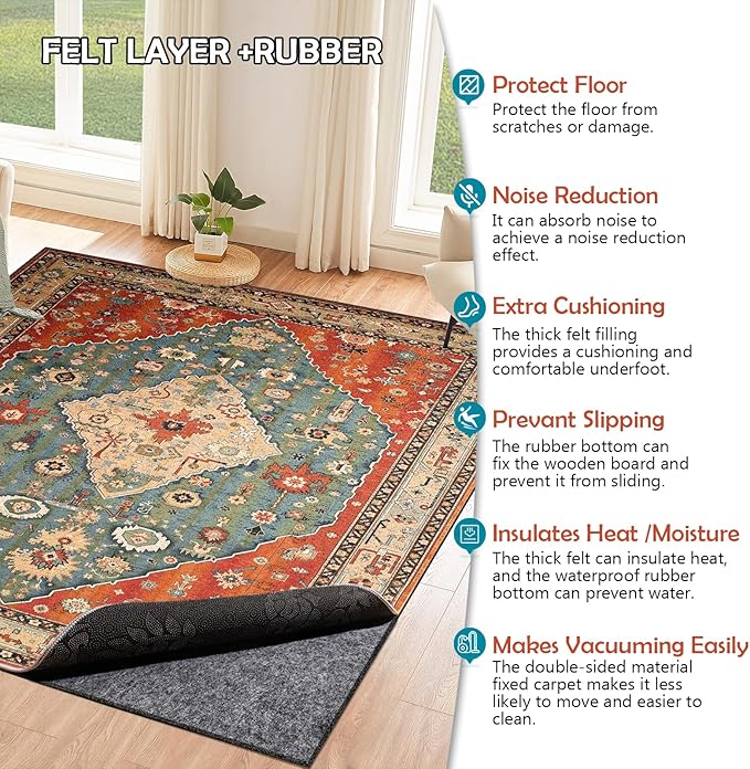 Waterproof Rug Pad, Thick 2x8 Ft Under Area Rug Carpet Pad, Non Slip Rug Pads for All Floors and Hardwood Floors Finishes, Keep Carpets in Place Soft and Prevent Rug from Wrinkling or Buckling