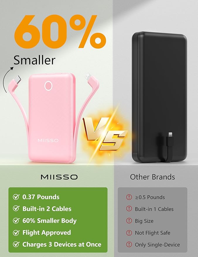miisso 10000mAh Mini Portable Charger with Built in Cable, Pocket Size Power Bank Travel External Battery Pack for Phone, 3 Output USB Type C Cord Clutch Compatible with iPhone, Samsung, Pink