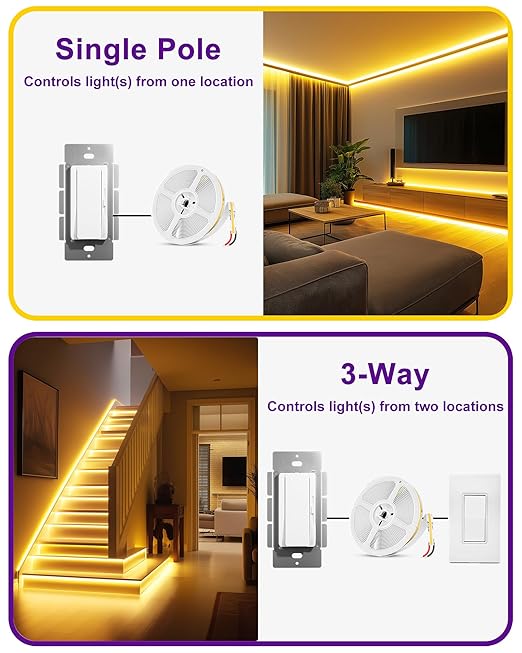 HitLights LED Driver and Dimmer Switch in One 120W, 120V AC to 12V DC, Compatible with Most Solid Color 12V Strip Tape Lights, UL Listed, Single-Pole/3-Way, EZDim Pro, White
