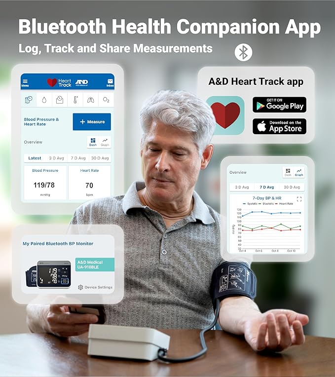 A&D Medical Precision Check Pro Blood Pressure Monitor for Home Use with Bluetooth UA-910BLE - Wide Range Cuff (8.6-16.5" / 22-42cm), 4 Users, iOS & Android Compatible, AC Adapter & Carrying Case