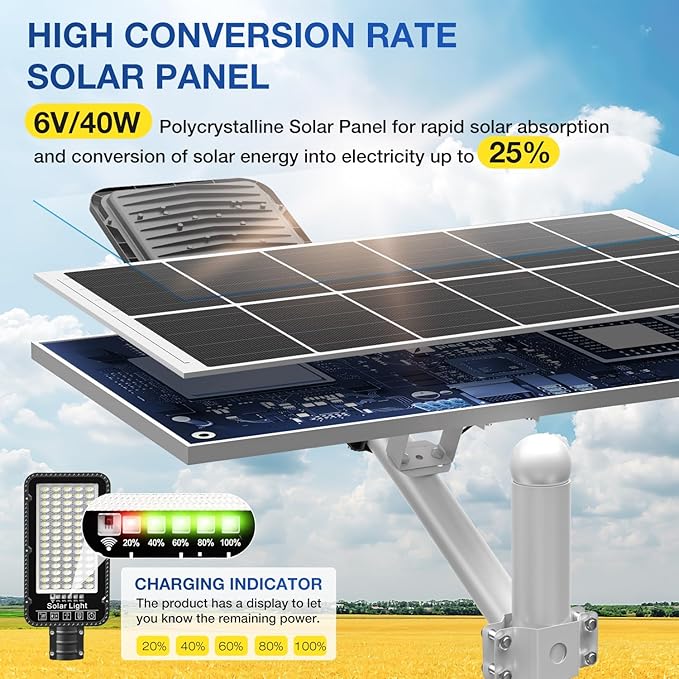 OKPRO 12000W Solar Street Lights Outdoor - 6500K Commercial Parking Lot Dusk to Dawn, Heavy Duty Split Type Solar Lights Outdoor Waterproof with Remote Control for Driveway, Outside(2Pack)