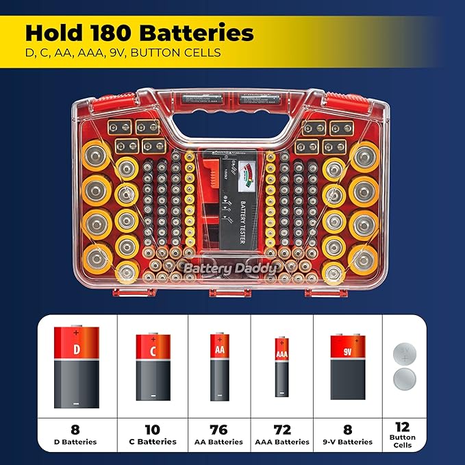 Ontel Battery Organizer with Tester | Stores 180 Batteries | Clear Locking Lid | As Seen On TV | Pack of 2