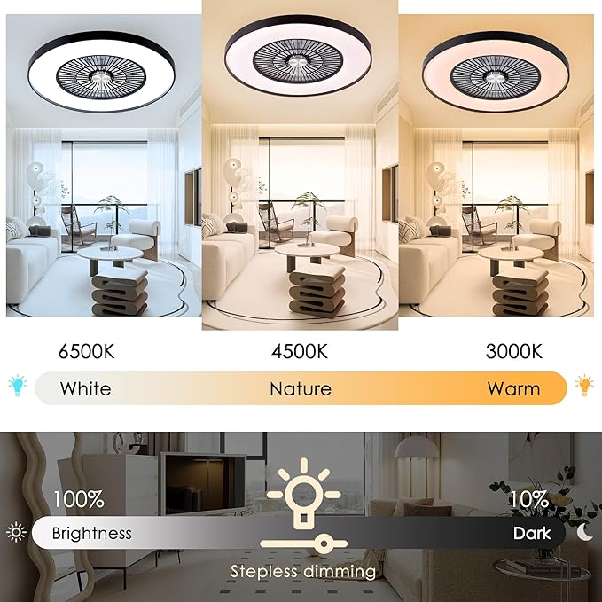 HUMHOLD 24" Bladeless Ceiling Fans with Lights and Remote/APP Control, Low Profile Ceiling Fan with 3-Dimmable Lights, Enclosed Flush Mount Ceiling Fan for Kid's Bedroom/Living Room