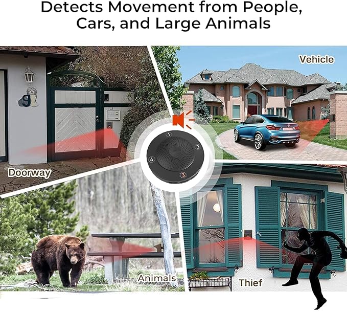 eMACROS Single Base Station Long Range Solar Wireless Driveway Alarm & Detector-Security Alert System-Monitor & Protect Outside Property (Incompatible with APP), Plug in to Use