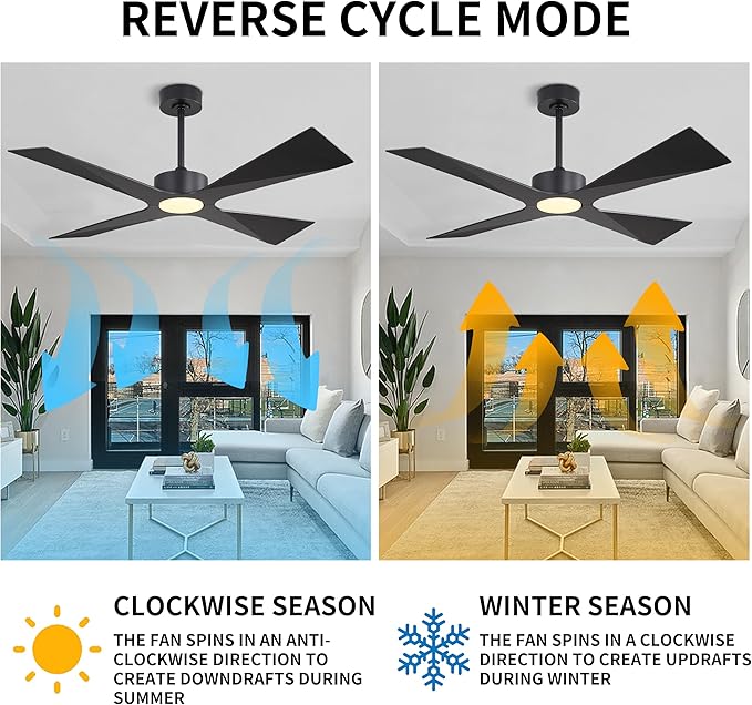WINGBO 54" Wet Rated Outdoor Ceiling Fan with Lights, 4 ABS Plastic Blades, Reversible DC Motor, 6-Speed Remote Control, 3 CCT, Waterproof Ceiling Fan for Patio Porch Gazebo Garage, Matte Black