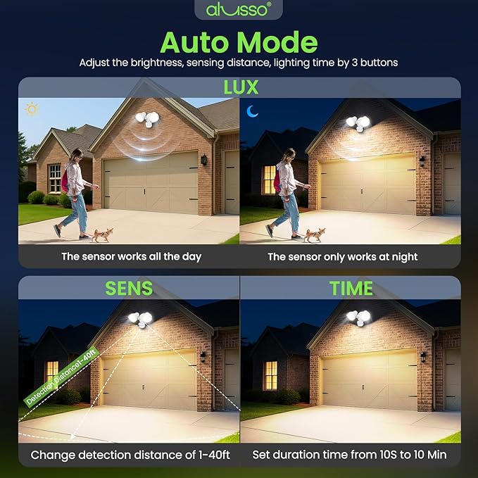 ALUSSO Motion Sensor Outdoor Lights, 30W 3500LM Flood Lights Outdoor, 3 Modes (Dusk to Dawn/Auto/On Time), 3CCT 3000K/4000K/6500K Waterproof Hardwired ETL Listed, Porch Garage Flood Light, White 2PCS