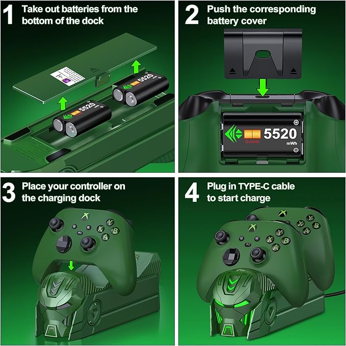 DINOSTRIKE Charger Station with 2x5520mWh Rechargeable Battery Pack for Xbox One Controller, Dual Charging Dock for Xbox Sereies X Controller with 4 Battery Covers (Green)