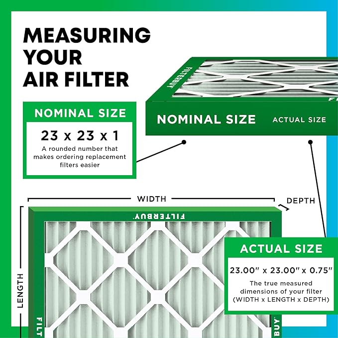 Filterbuy 23x23x1 Air Filter MERV 8 Essential Dust & Allergy Defense (2-Pack), Electrostatic Pleated HVAC AC Furnace Filters Replacement, Made in USA (Actual Size: 22.50 x 22.50 x 0.75)
