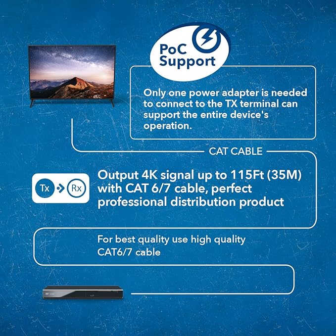 OREI 1x8 HDMI Extender Splitter 4K, Multiple Over Single Cable CAT6/7 4K@60Hz 4:4:4 HDCP 2.2 with IR Remote EDID Management - Up to 115 Ft - Loop Out - Low Latency - Full Support