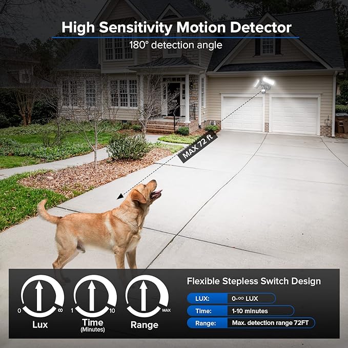 SANSI 36W 3600LM LED Motion Sensor Outdoor Light, 50,000 Hrs Lifespan Security Light, 350W Equiv 5000K Dusk to Dawn IP65 Flood Light, Super Bright for Backyard, Black, Bright Series, not Solar