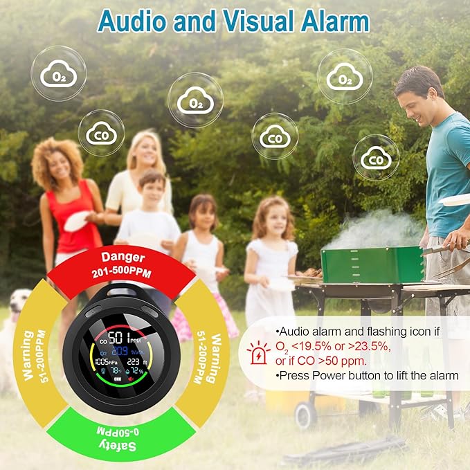 Portable Carbon Monoxide Detectors, 6-in-1 CO Detector, CO/O2/Temperature/Humidity/Altitude/Atmospheric Pressure, Portable Oxygen Detector with Alarm & Color Backlight, for Indoor, Camping, RV,Travel