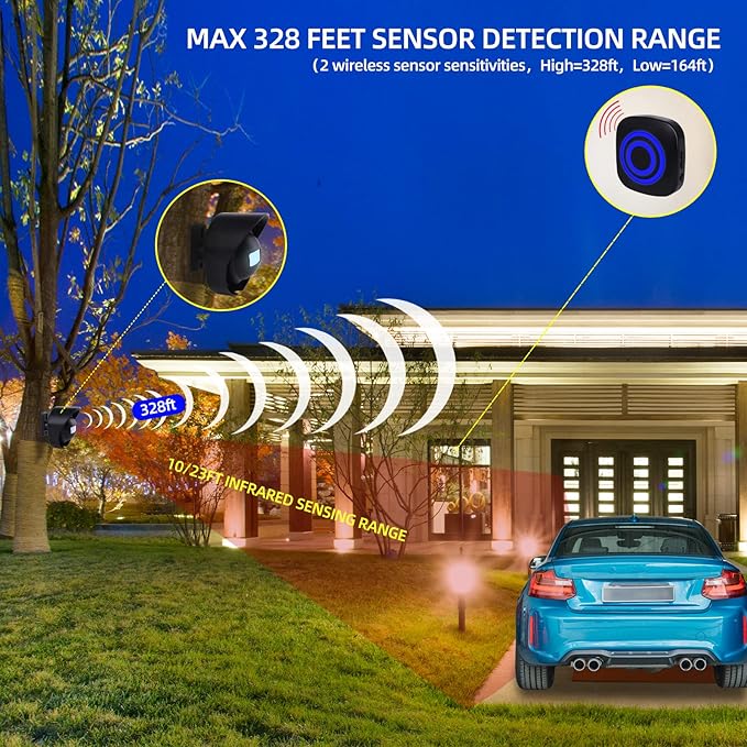 Shaogax Driveway Alarm-328ft Long Range Wireless Driveway Alarm Weatherproof Outdoor Motion Sensor&Detector Security Alert-Protect Outdoor/Indoor Property-1 Receiver and 4 Sensors-38 Chimes