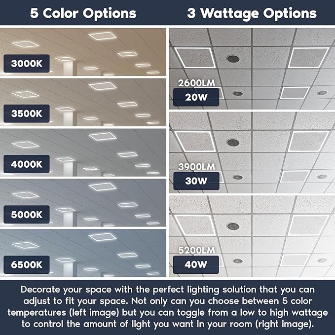 LED Energy Plus 2x2 FT Edge-Lit Frame LED Panel Lights,5CCT Selectable 3000K-6500K, 2600/3900/5200LM,20W/30W/40W Switch, Grid Drop Ceiling Lights,0-10V Dimmable,Damp Rated,100-277V,ETL Listed (6 Pack)
