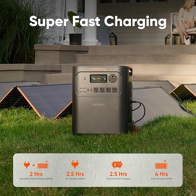 Jackery HomePower 3600 Plus Portable Power Station with AC Cable, 3600W AC Output, 3584Wh LFP Solar Generator, Expandable up to 21kWh, Essential Home Backup for Home Use (Solar Panel Optional)