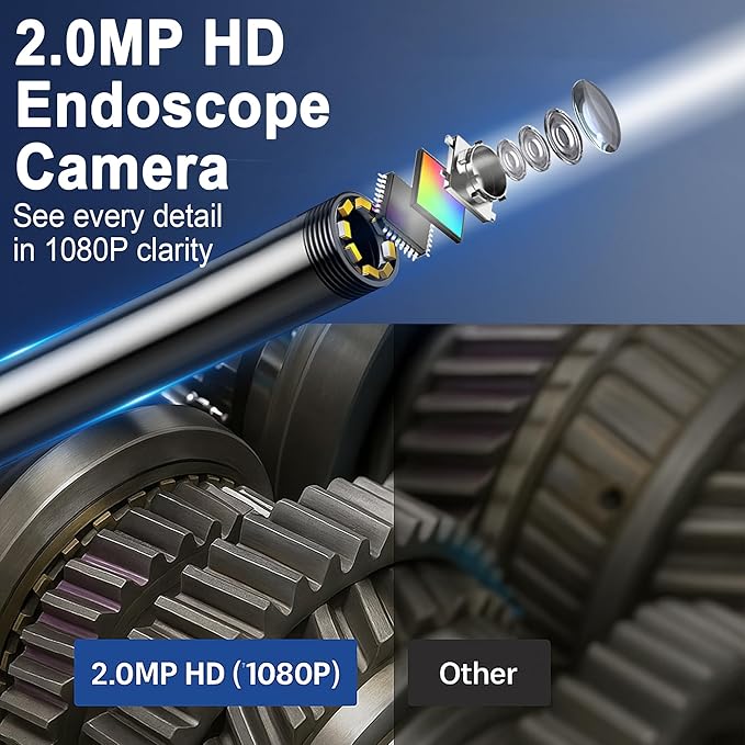 Endoscope Camera with Light 1920P HD Dual-Lens Borescope with 8 LED Lights, IP67 Waterproof Snake Sewer Tools 4.3" Inspection Camera,16.4ft Semi-Rigid Drain Endoscope
