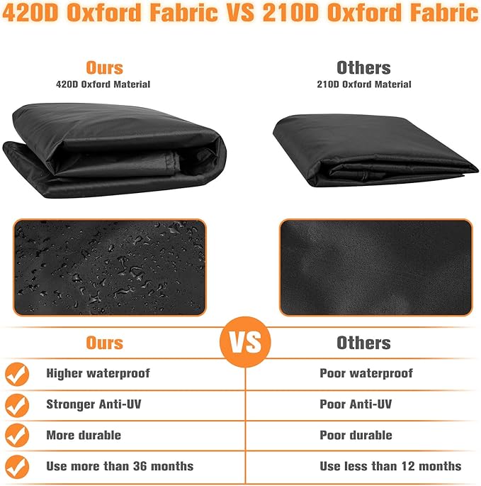 Skizem Outdoor Patio Heater Covers with Zipper,Upgraded 420D Oxford Fabric with PU Coating Material,100% Waterproof Windproof Anti-UV Snow-Poof,36 Months of Use (89'' H x 33" D x 19" B)