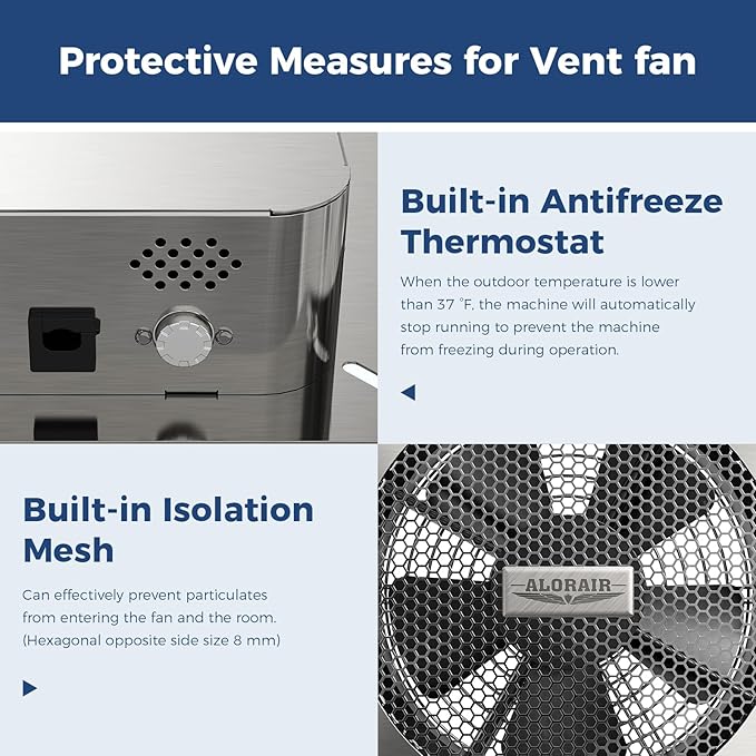 ALORAIR 570CFM Crawlspace Ventilation Fan with Humidistat, IP55 Rated Basement Stainless Steel Exhaust Fan, Built-In Isolation Net 8.1 Inch Foundation Vent Fan for Crawl Space, Garage, Attic,Grow Tent