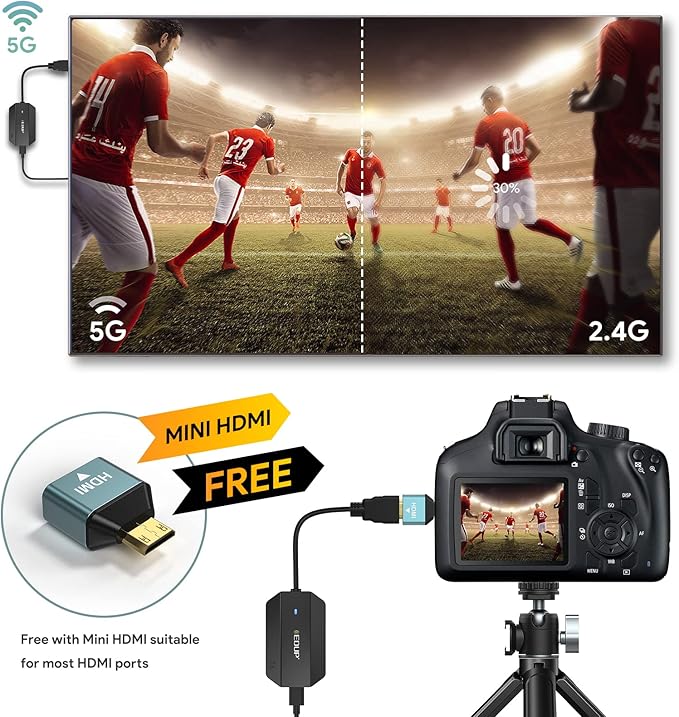 EDUP Wireless HDMI Transmitter and Receiver 4K Decode Input 1080P Output, Plug & Play, 165FT /50M Long Range Wireless HDMI Extender Low-Latency for Video/Audio to Monitor from PC/Projector/TV Box
