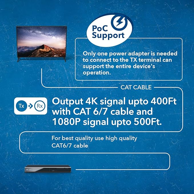OREI 1x4 HDMI Extender Splitter HDBaseT 4K, Multiple Over Single Cable CAT6/7 4K@60Hz 4:4:4 HDCP 2.2 With IR Remote EDID Management, HDR - Up to 400 Ft - Loop Out - Low Latency - Full Support