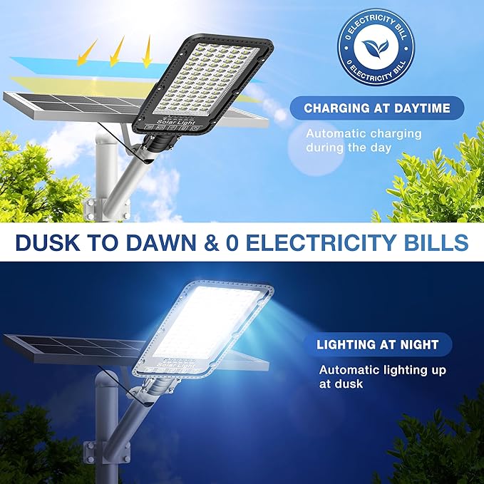 OKPRO 12000W Solar Street Lights Outdoor - 6500K Commercial Parking Lot Dusk to Dawn, Heavy Duty Split Type Solar Lights Outdoor Waterproof with Remote Control for Driveway, Outside(2Pack)