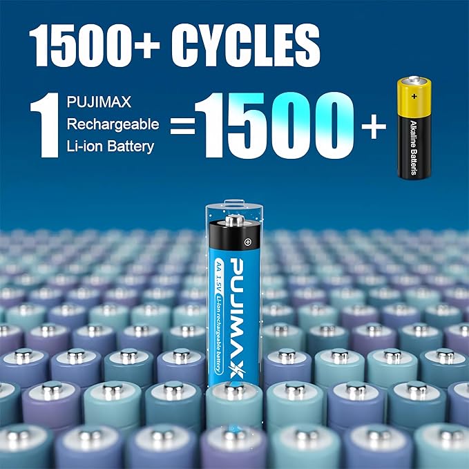 PUJIMAX Rechargeable AA Batteries Lithium with Charger,High Capacity 4255 mWh 1.5v Rechargeable Li-ion Double A Batteries for Blink Camera Smart Doorbell Smart Lock 4pack