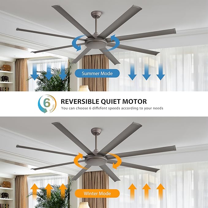 WINGBO 80 Inch Industrial Ceiling Fan without Light, 8 Aluminum Blades Ceiling Fan No Light, 6-Speed Reversible Noiseless DC Motor for Kitchen Bedroom Living Room, Charcoal Gray