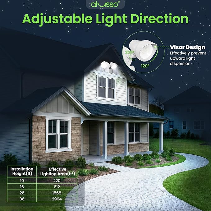 ALUSSO Motion Sensor Outdoor Lights, 30W 3500LM Flood Lights Outdoor, 3 Modes (Dusk to Dawn/Auto/On Time), 3CCT 3000K/4000K/6500K Waterproof Hardwired ETL Listed, Porch Garage Flood Light, White 1PC