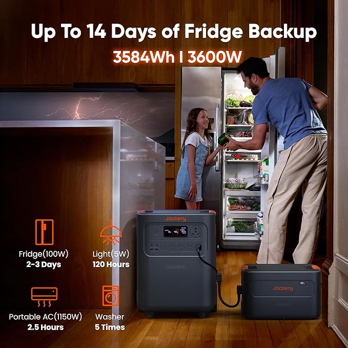 Jackery HomePower 3600 Plus Portable Power Station, 3600W AC Output, 3584Wh LFP Solar Generator, Expandable up to 21kWh, Essential Home Backup for Home Use, Emergencies, RV (Solar Panel Optional)