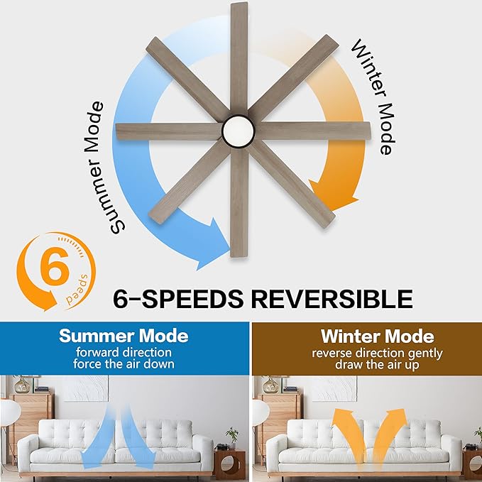 WINGBO 72" Large DC Ceiling Fans with Lights and Remote, 3 Downrods, 8 Plywood Blades, 6-Speeds Reversible DC Motor, 3CCT, Indoor Ceiling Fan for Bedroom Living Room Patio, Black and Gray