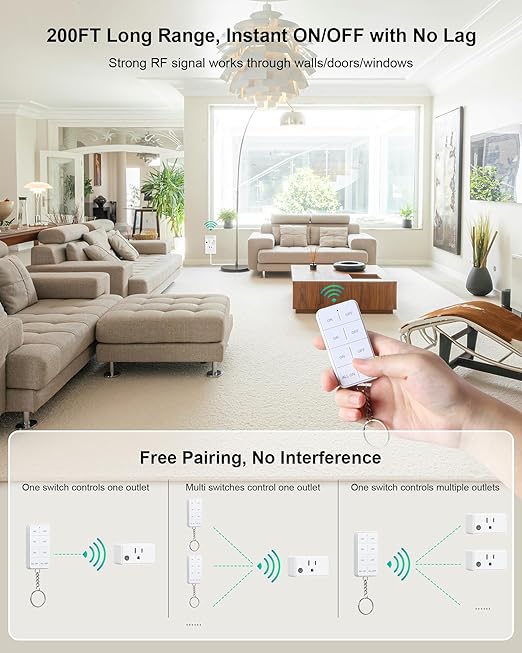 TREEWELL Remote Control Outlet with All On/Off Switch, 200FT Long Range Wireless Light Switch, Compact Design, 15A/1875W High-Power for Lights, Fans, Household Appliances, FCC & ETL Listed