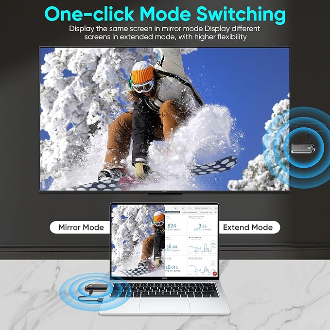 Dnogjo Wireless HDMI Transmitter and Receiver 4K, Plug & Play 2.4G/5G Portable Wireless HDMI Extender Kit, 1080P/60Hz for Video and Audio Streaming to Monitor from TV Box/PC/Laptop/Projector