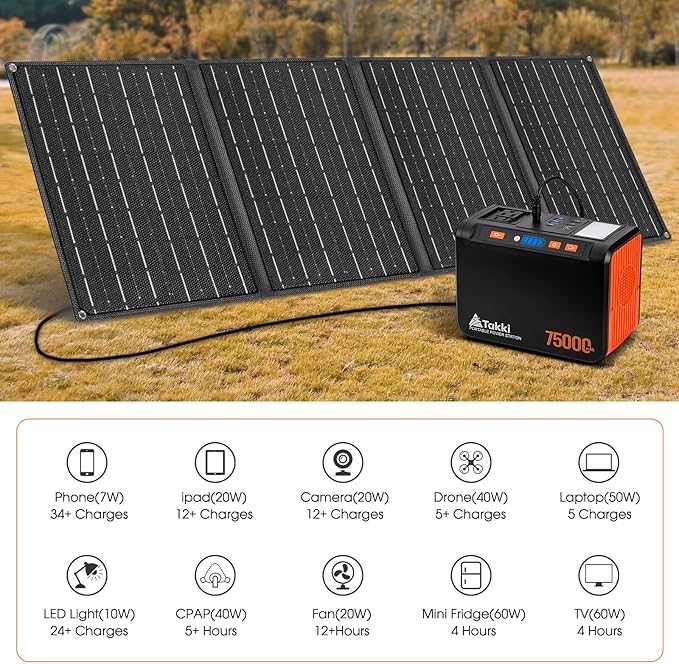 Takki 450W Peak Solar Generator 277Wh Portable Power Station with Solar Panels 40W Included 110V Pure Sine Wave AC Outlet DC USB Ports for Camping CPAP Emergency Tent Outdoor