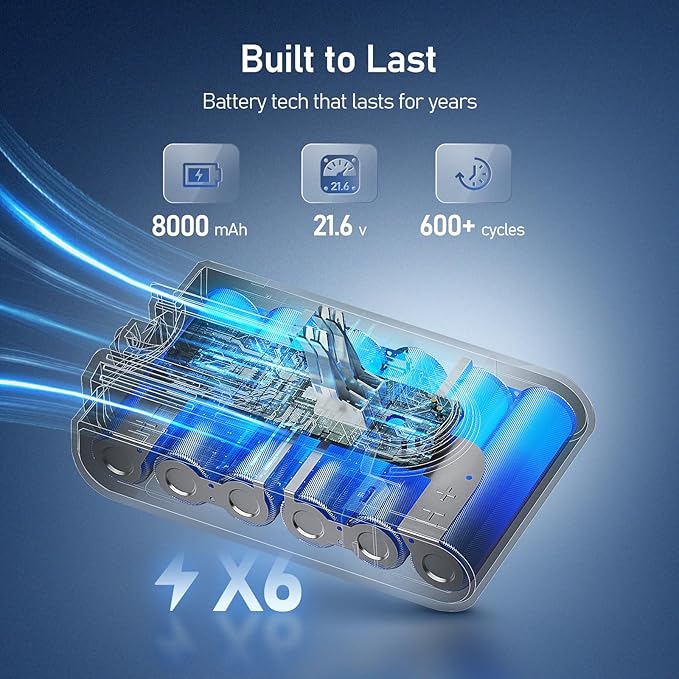 Keenstone 8000mAh Battery Replacement for V7, 21.6V Li-ion Battery for SV11 V7 Motorhead V7Animal V7Extra V7Mattress V7Absolute V7Allergy Vacuum Cleaners, 3 Filters and 1 Post-Filter Included