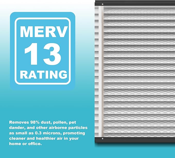 (2-Pack) 410 Replacement Filter Compatible with April-Aire Whole House Air Purifier 4400, 3413, 2416, 2413, 1610, 1413 MERV 10, Actual Size: 16.75" x 27.75" x 4", Nominal Size: 16''x28''x4''