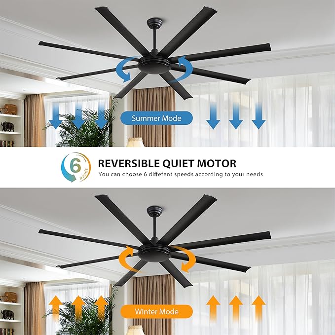 WINGBO 80 Inch Industrial Ceiling Fan without Light, 8 Aluminum Blades Ceiling Fan No Light, 6-Speed Reversible Noiseless DC Motor for Kitchen Bedroom Living Room, Matte Black
