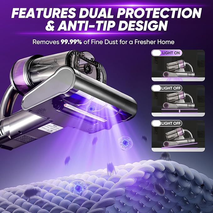 Saker Mattress Vacuum Cleaner, Handheld Bed Vacuum with 16KPa Suction, UV-C Light, 140°F Heated Air, HEPA Filter, Aroma Function, 16.4FT Cord for Cleaning Bed, Sofa, and Couch