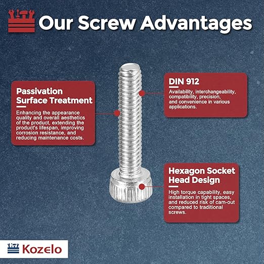 Kozelo 20pcs Socket Head Cap Screws - [M2.5-0.45 x 12mm] 304 Stainless Steel Allen Socket Drive for Electrical Motor 3D Printing Fan Engine Replacement Use, Silver