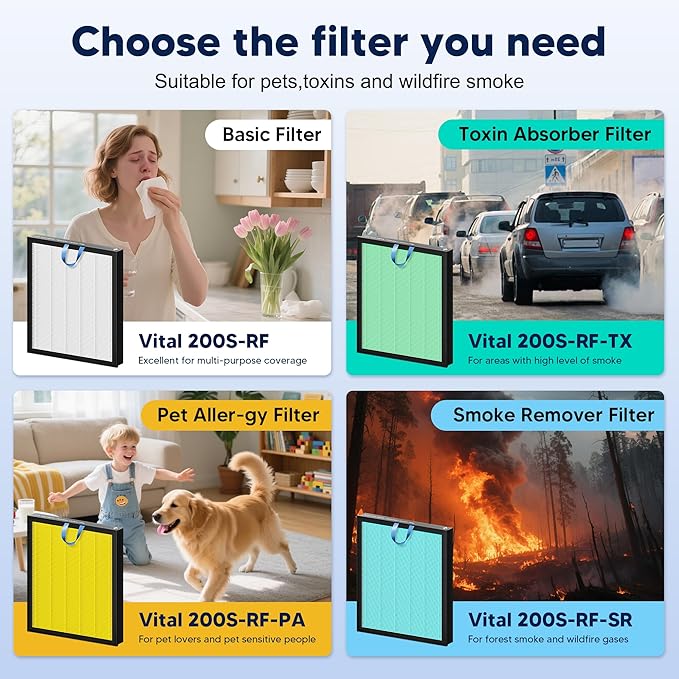 PETOX Vital 200S Toxin Absorber Replacement Filter for LEVOIT Vital 200S and Vital 200S-P Air Purifier, True HEPA and High-Efficiency Activated Carbon Filter, Vital 200S-RF-TX, 2 Pack, Green